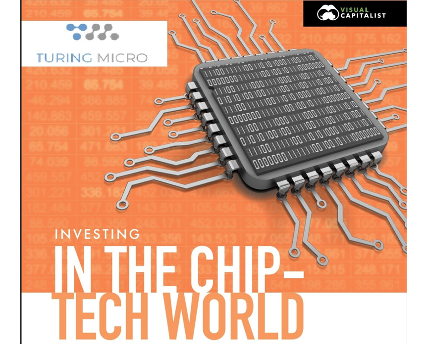 Investing in the chip tech world